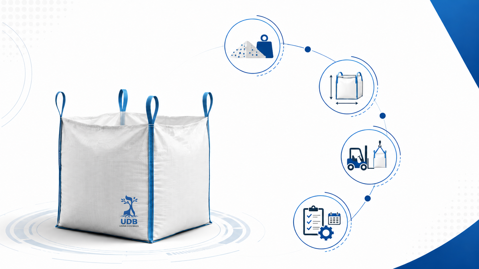 Big Bag com etiqueta e detalhes técnicos