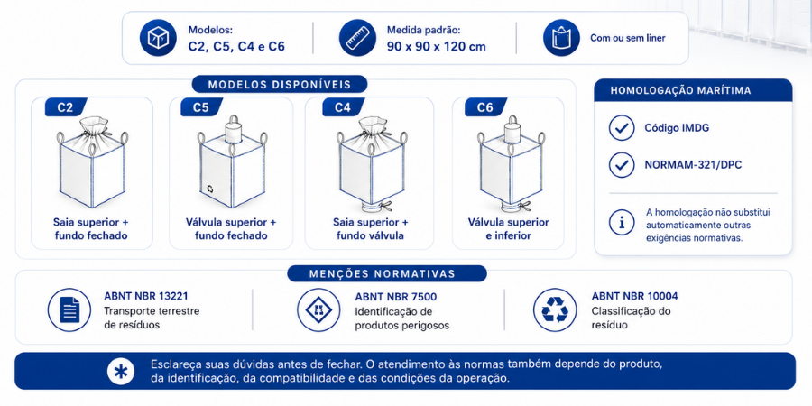 Big Bag homologado com etiqueta e marcações visíveis
