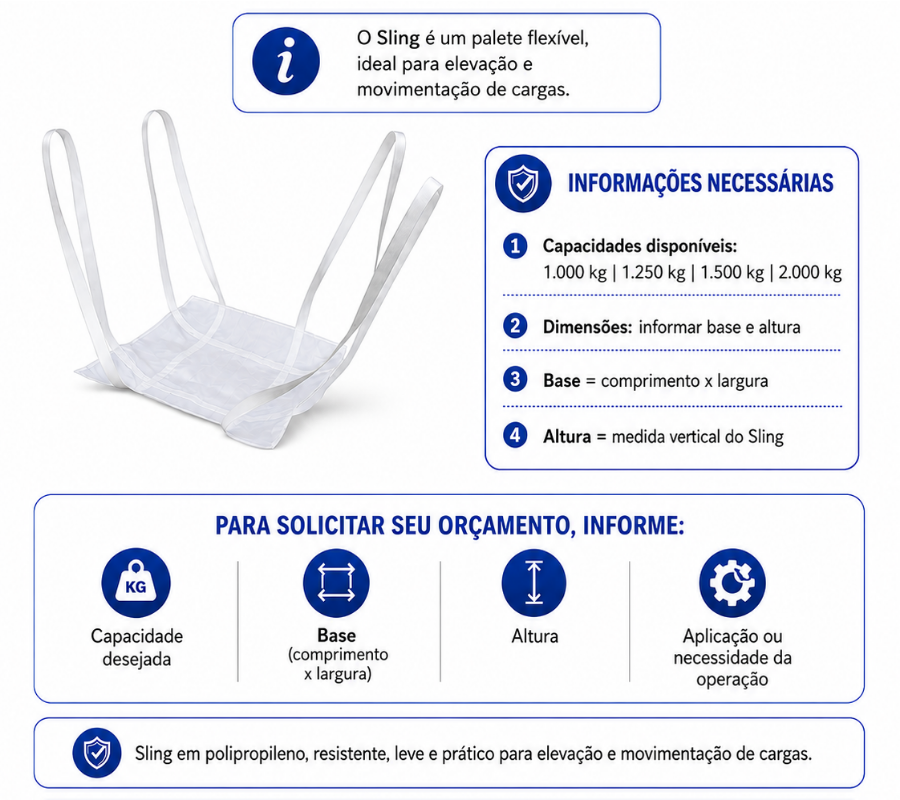 Aplicação de Sling em movimentação industrial